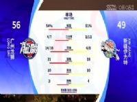 CBA��������44�� ������ʨVS�½������� 20240316��������